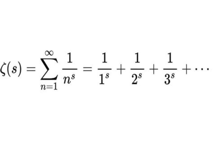 What is the hardest unsolved math problem?