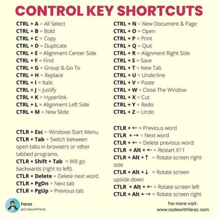 What is the keyboard shortcut to sign out?