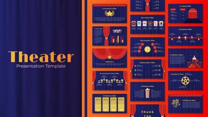 What is the Masterpiece Theater theme?