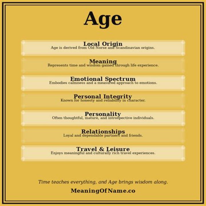 What is the meaning of L age?