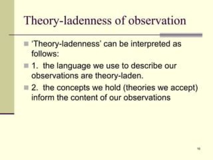 What is the meaning of theory-Ladenness?