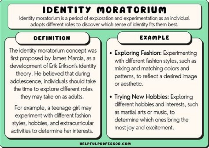 What is the moratorium identity stage?