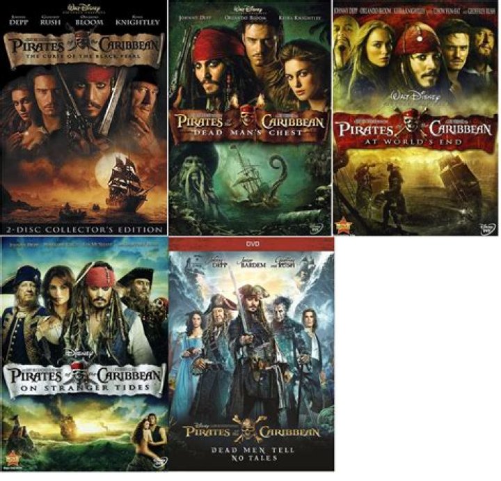 What is the song sung at the start of Pirates of the Caribbean?