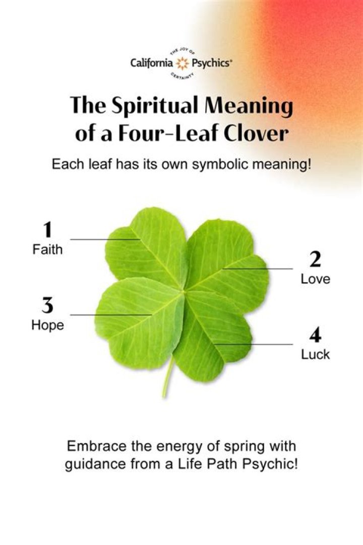 What is the spiritual meaning of clover?