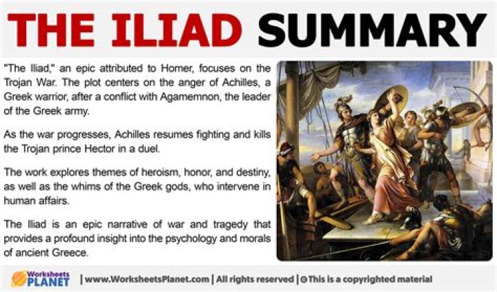 What is the summary of The Iliad?