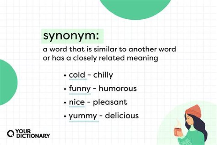 What is the synonym of abrogate?