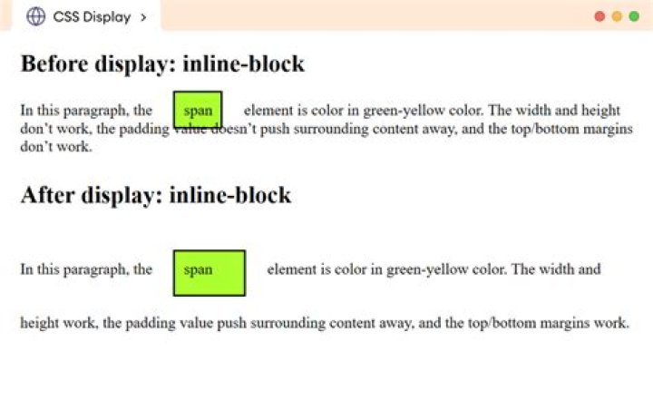What is the use of inline-block in CSS?