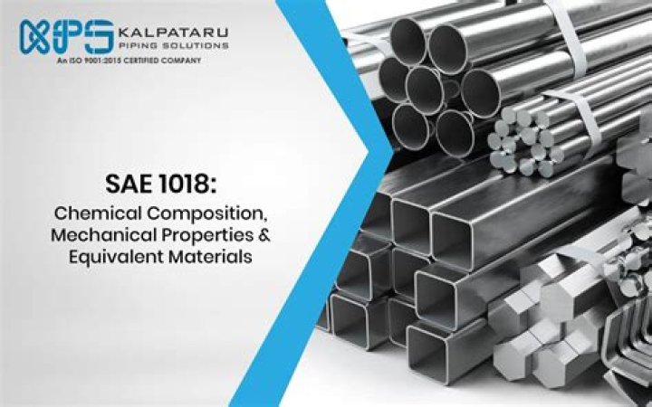 What is UNS S31803 material?