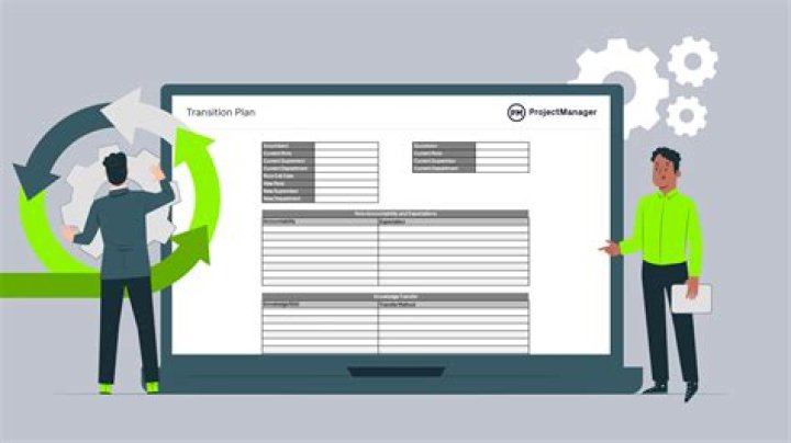 What is Viva plan?