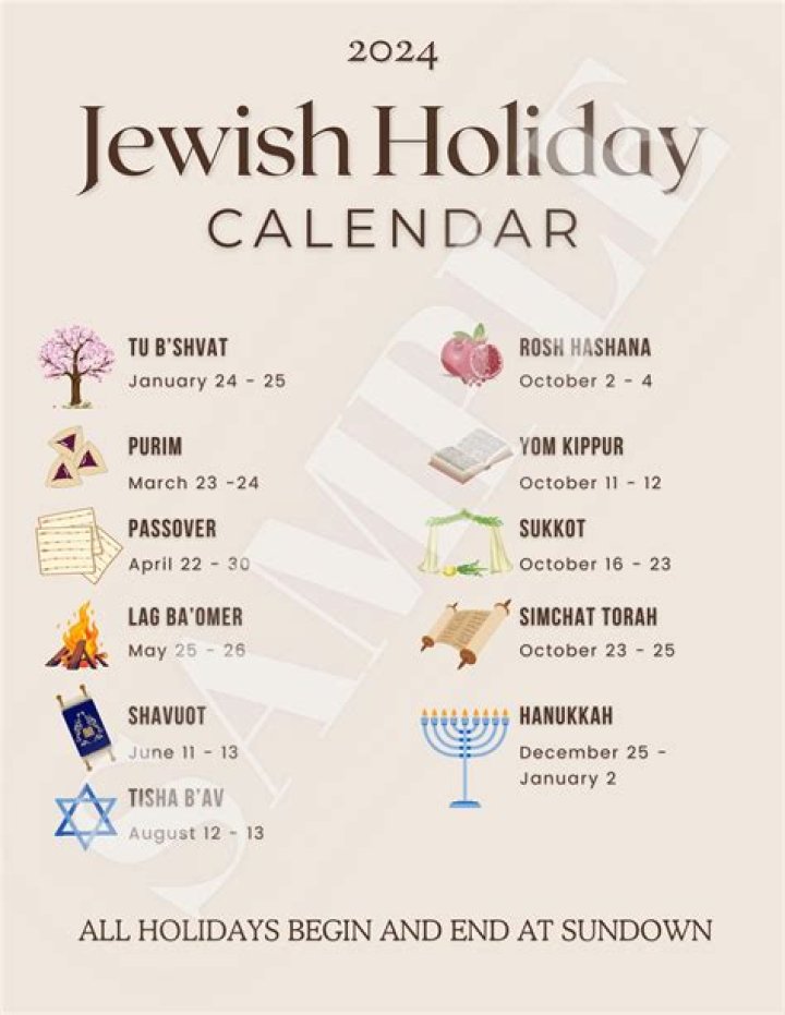 What Jewish holiday is in March?