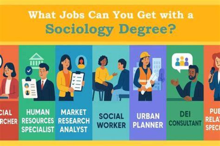 What jobs can you get with a Science Technology and Society degree?
