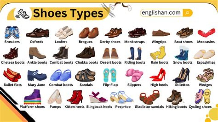 What kind of shoes are used in clogging?