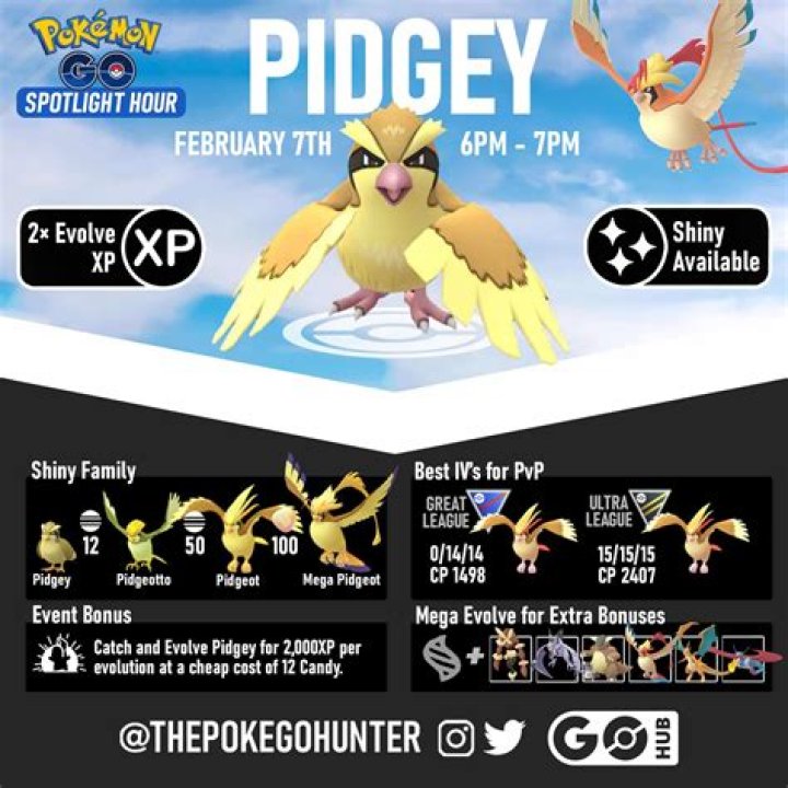 What level does Pidgey learn moves in pokemon Yellow?
