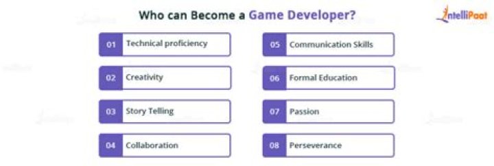What qualifications are needed for a game developer?