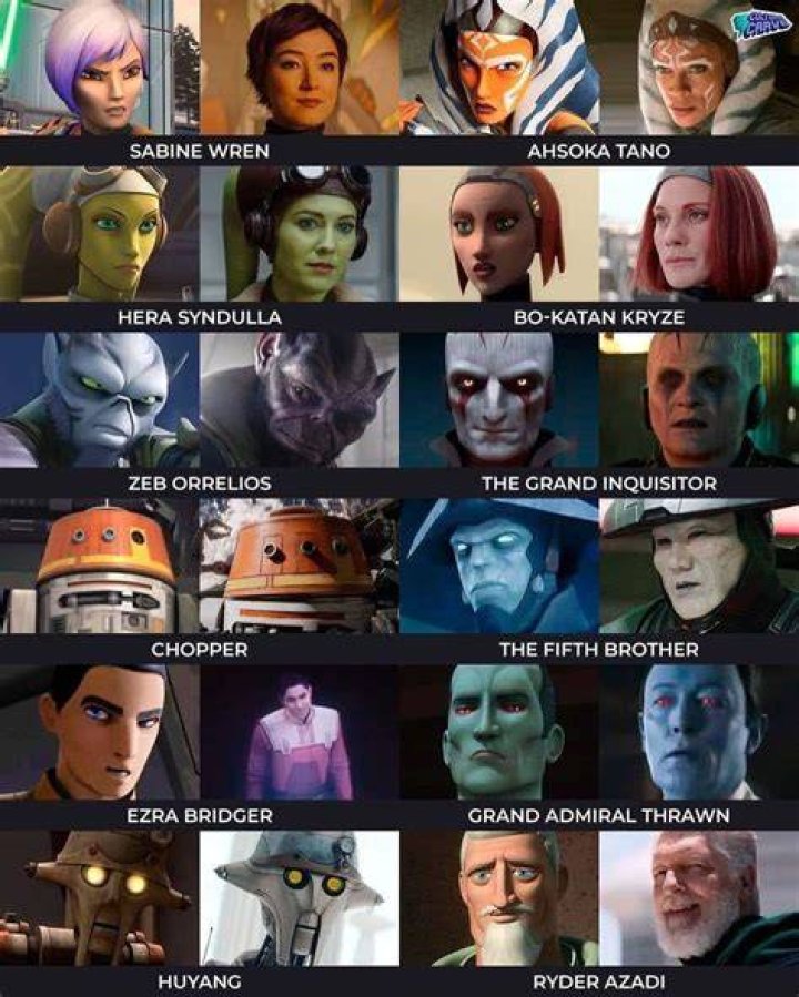 What race is Hera from Star Wars Rebels?