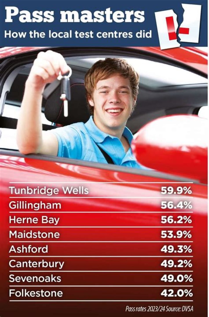 What score do you need to pass the Photoshop certification test?