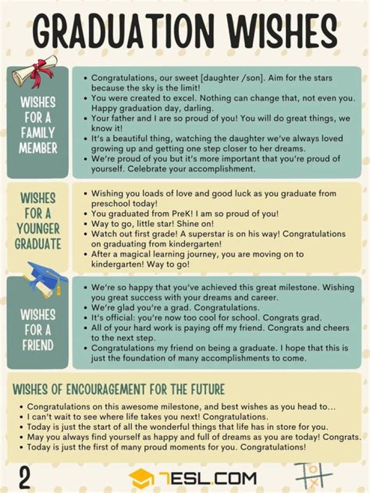 What should I get my sister for graduating college?