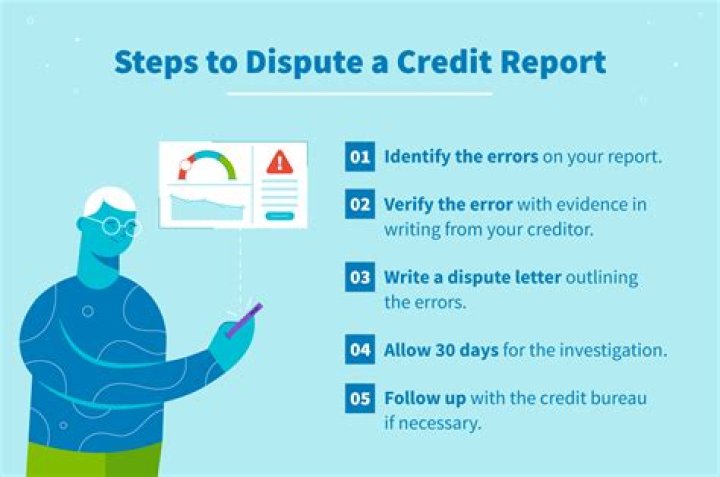 What should you not dispute on your credit report?