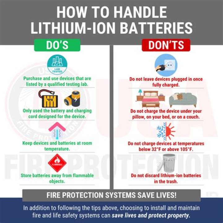 What should your lithium level be?