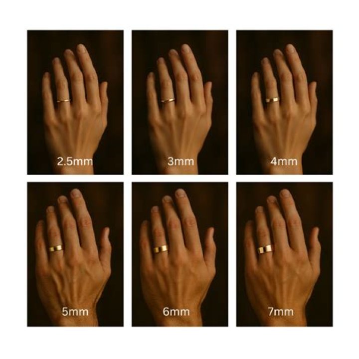 What size should an MMS be?