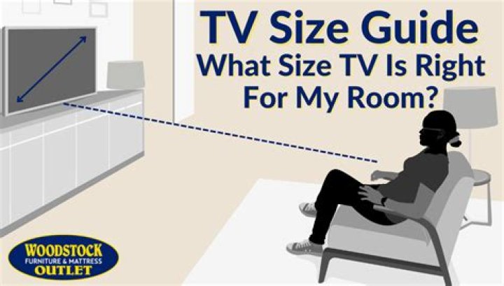What size TV is 60 inches wide?