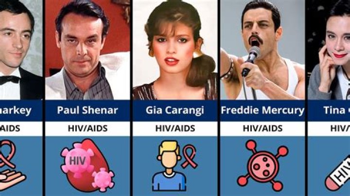 What star died of AIDS?