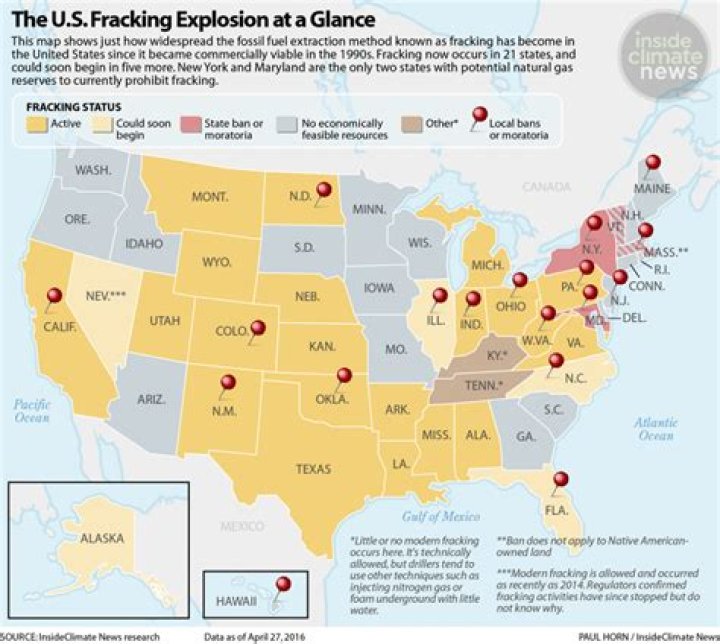 What states are currently fracking?