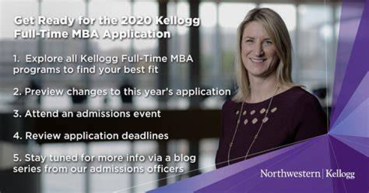 What time is Kellogg MBA application due?