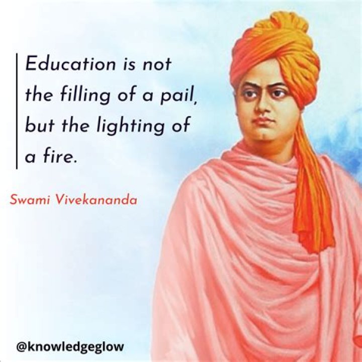 What Vivekananda says about God?