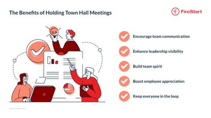 What was the purpose of town hall meetings?