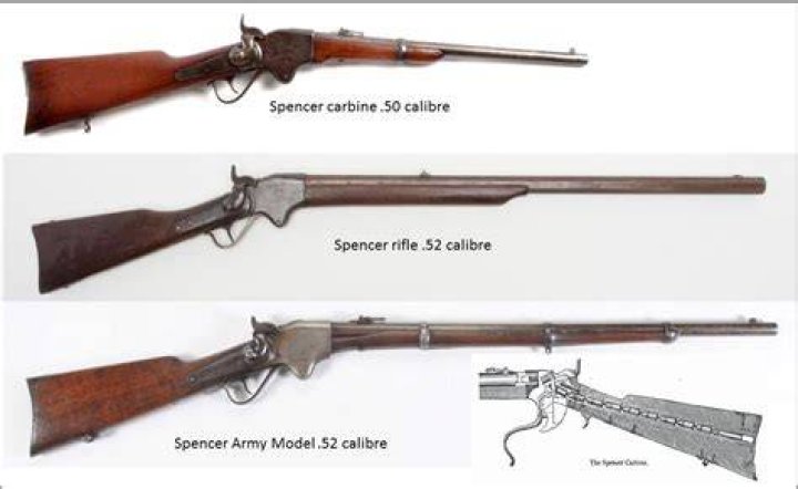 What was the repeating rifle used in ww1?
