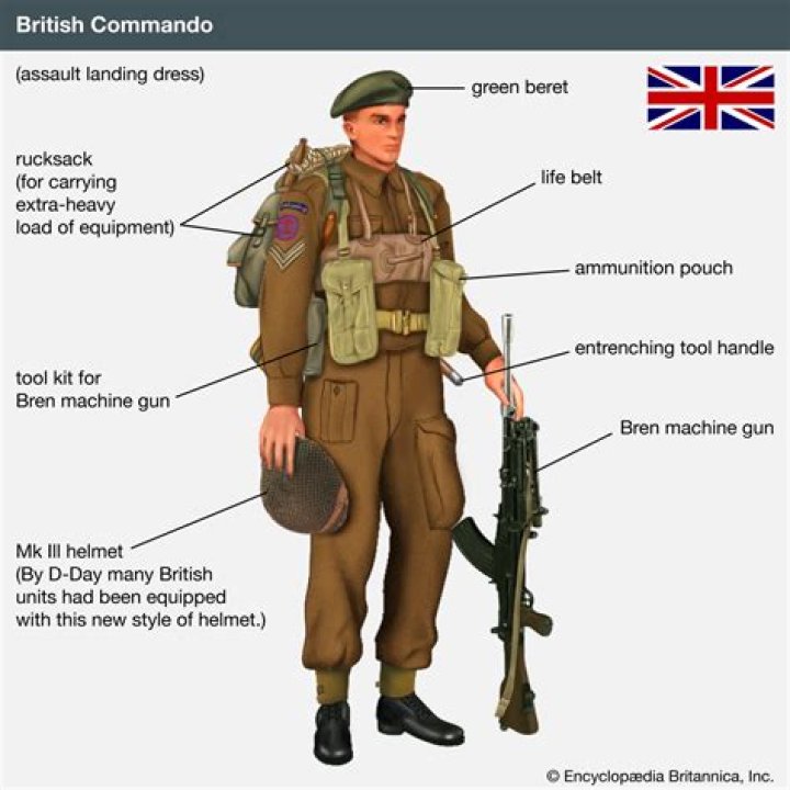What were the British tactics in ww2?