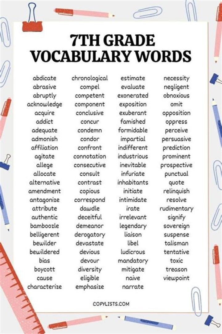 What words should a 7th grader be able to spell?