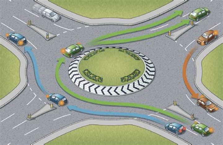 When should you go to busy roundabouts?