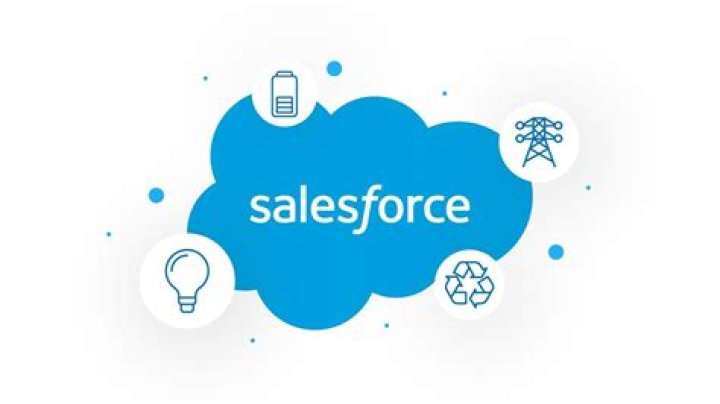 Where are Salesforce API limits?