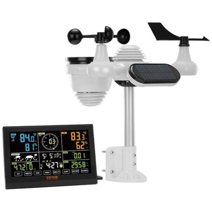 Where can I get weather station data?