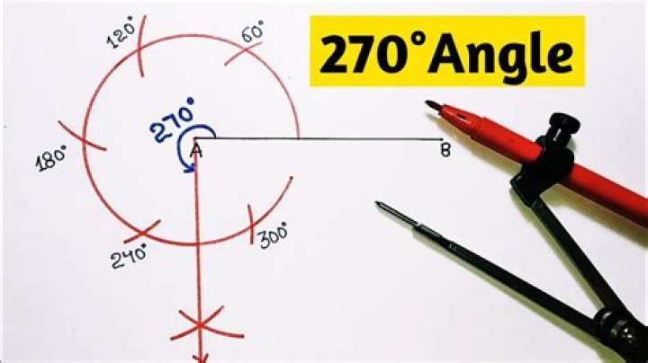 Where is a 270 number from?