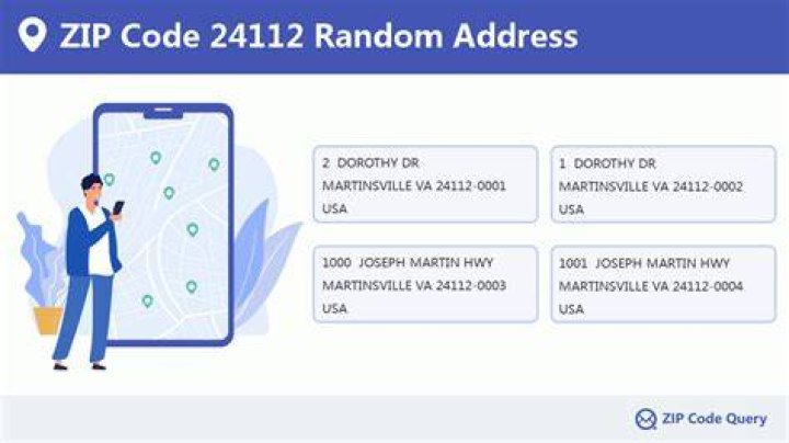 Where is area code 24112?