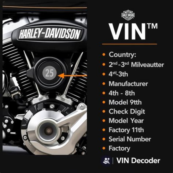 Where is the VIN number on a Triumph motorcycle?