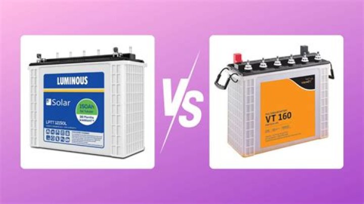 Which battery is best luminous?
