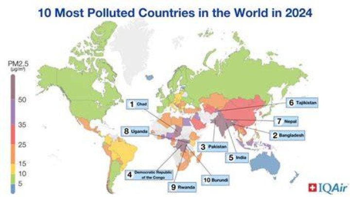 Which country has the dirtiest air 2020?