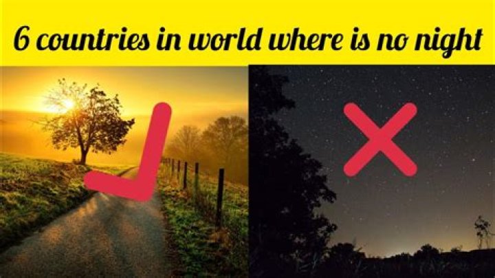 Which country there is no night?