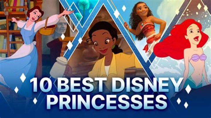 Which Disney princess is the best kisser?