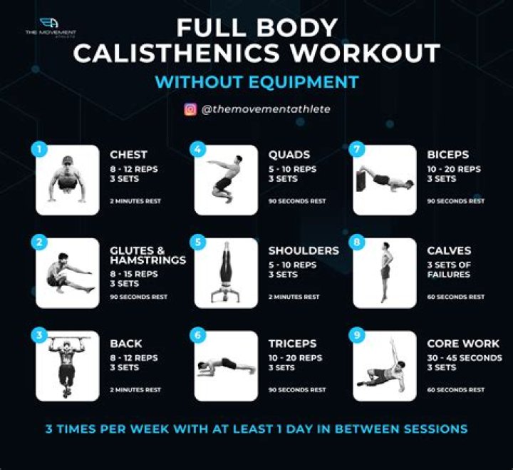 Which equipment is best for full body workout?