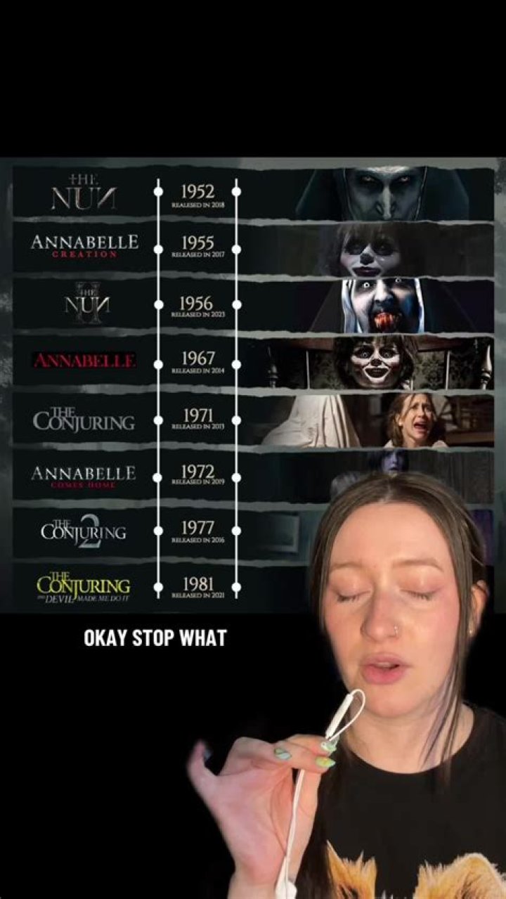 Which is the scariest conjuring?