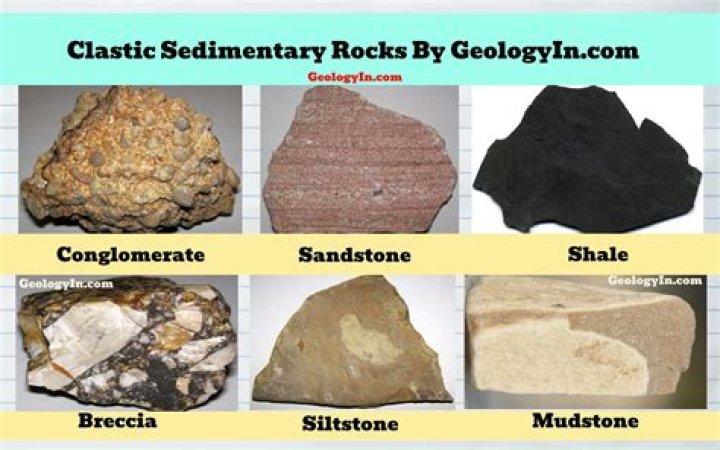 Which sedimentary rock is fissile?
