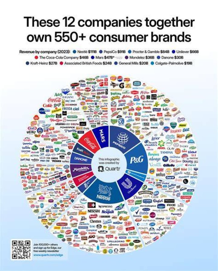 Who is ETS owned by?