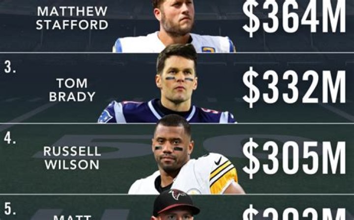 Who is the highest-paid NFL player on the Saints?