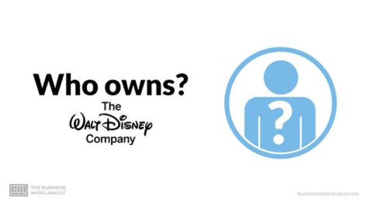 Who owns IBI Group?