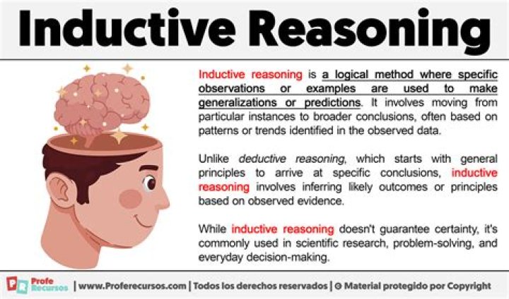 Why inductive reasoning is not always true?